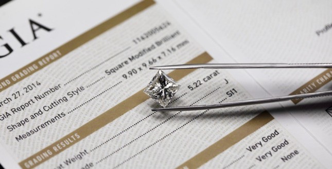 Cosa sono i certificati gemmologici